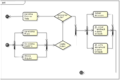 DiagramaAtividadeProcessoGeralTramitacao.png